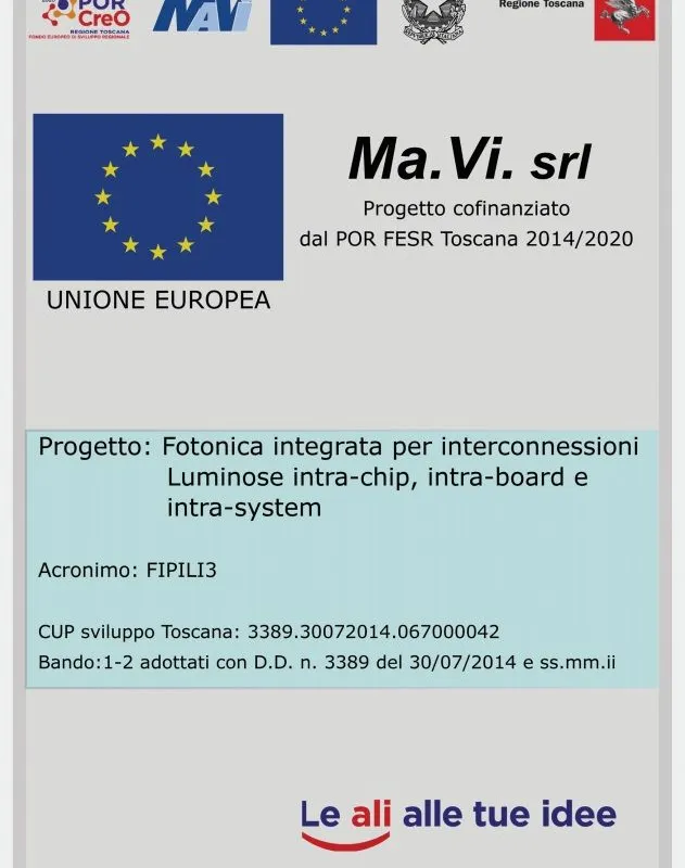 Progetto FIPILI3